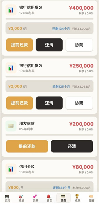 负产阶级 负产阶级
