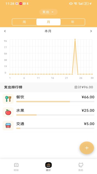 懒猫存钱记账 懒猫存钱记账
