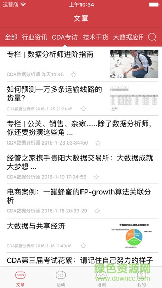 CDA大数据分析圈