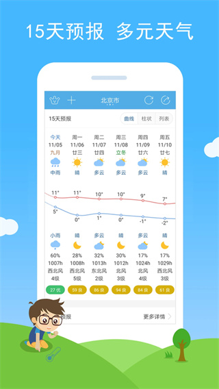 七彩天气 七彩天气