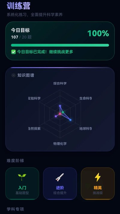 智答风云 智答风云