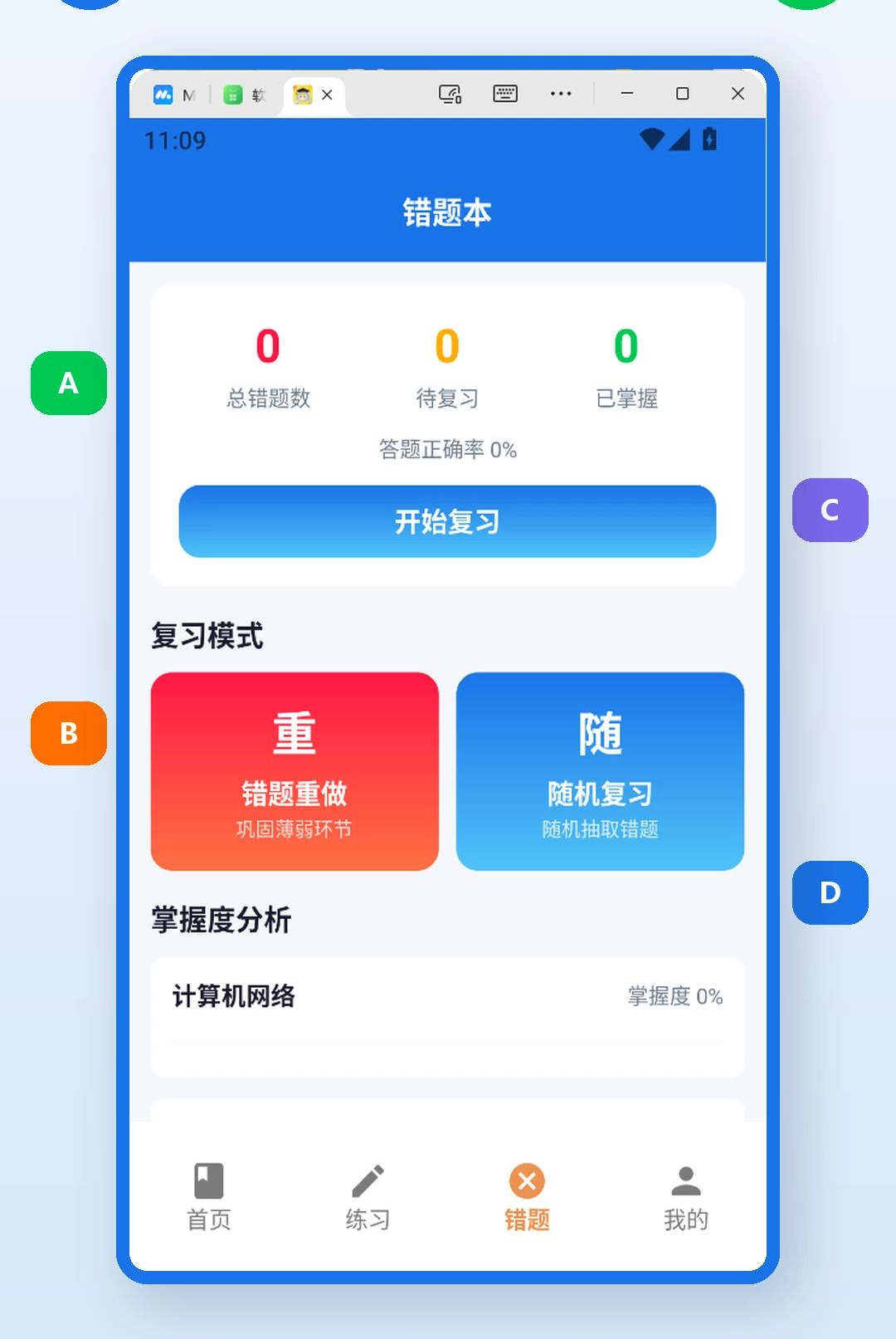 俄罗斯克拉题库