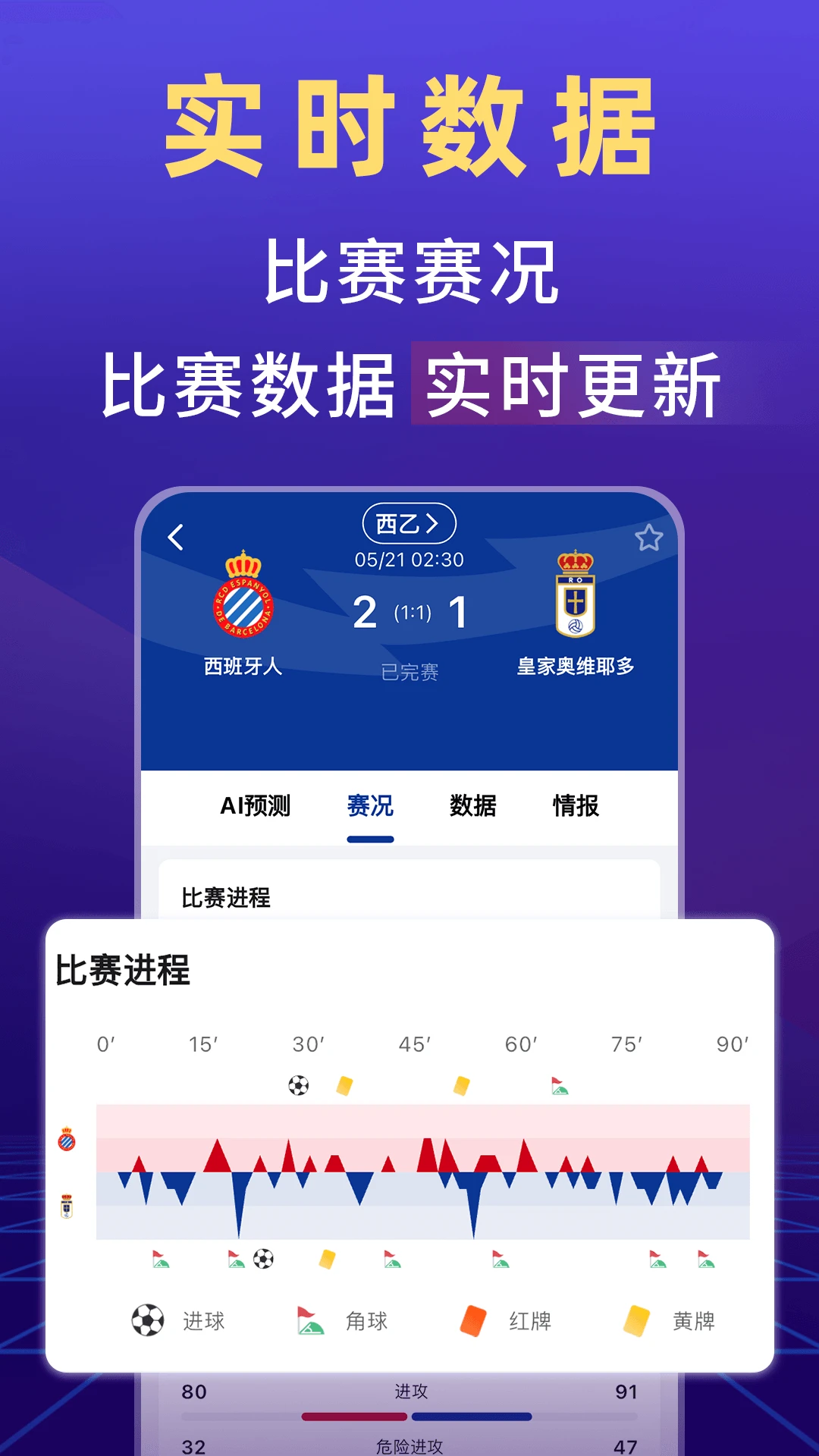 AI懂球 AI懂球