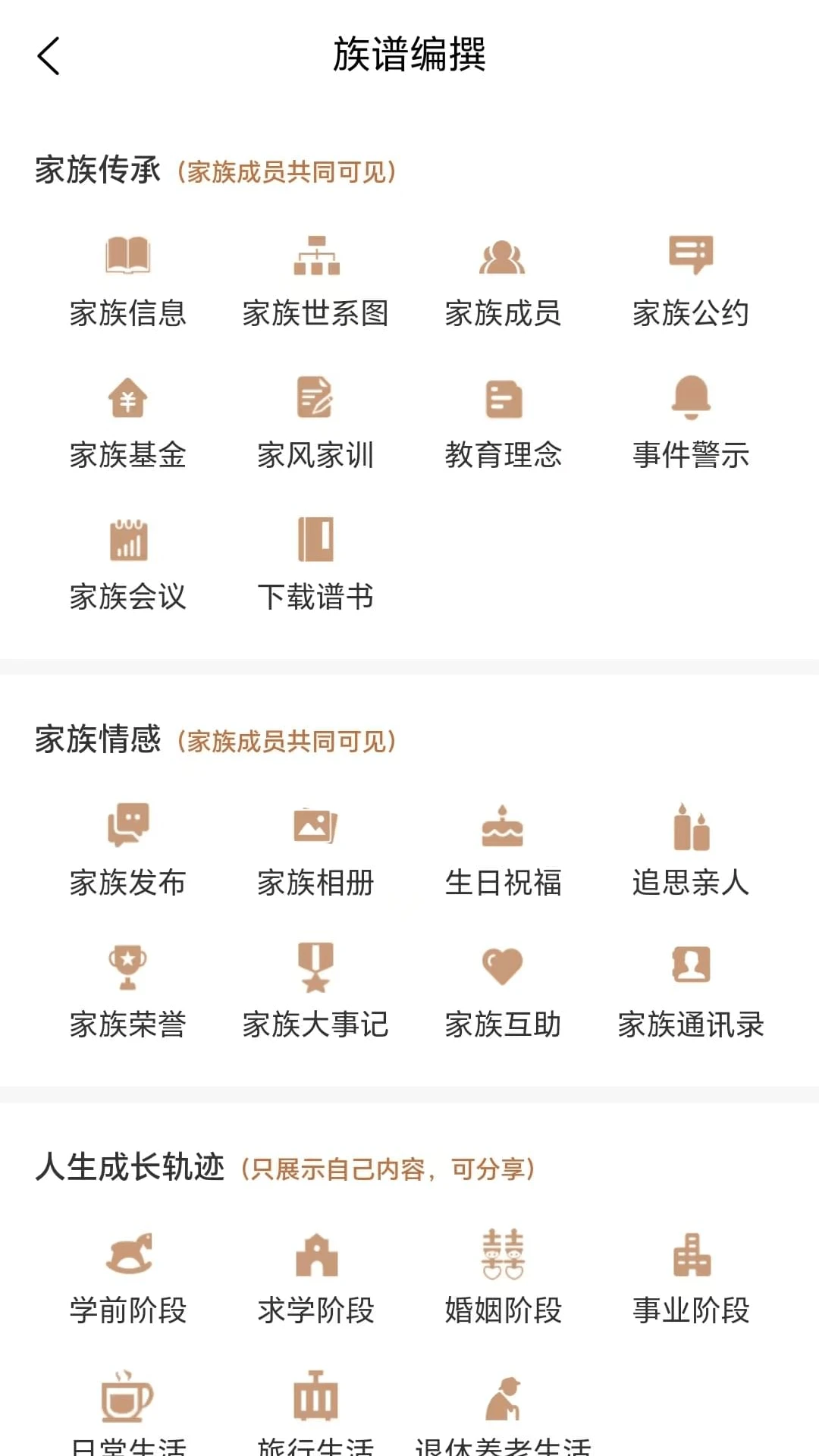 新式族谱 新式族谱