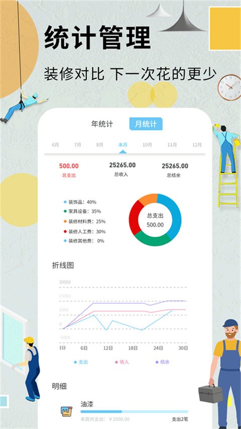 装修记账本 装修记账本