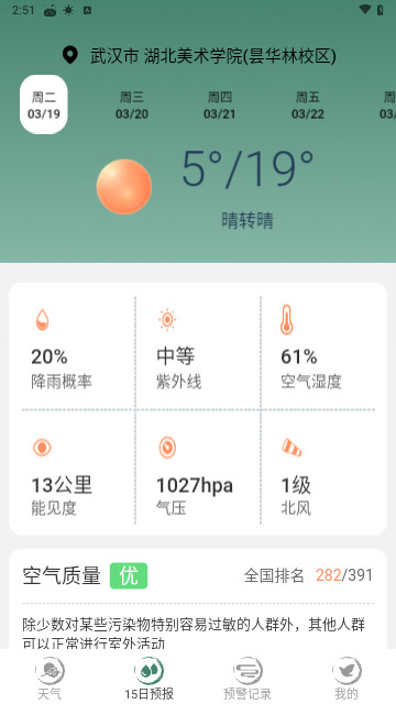 预警天气预报 预警天气预报