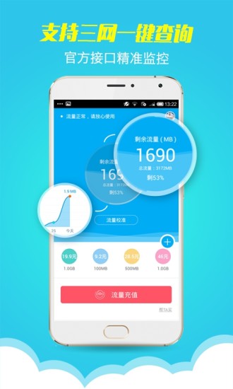 流量掌厅