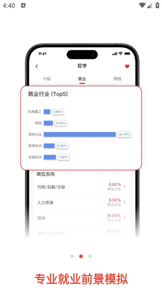 高考易志愿 高考易志愿