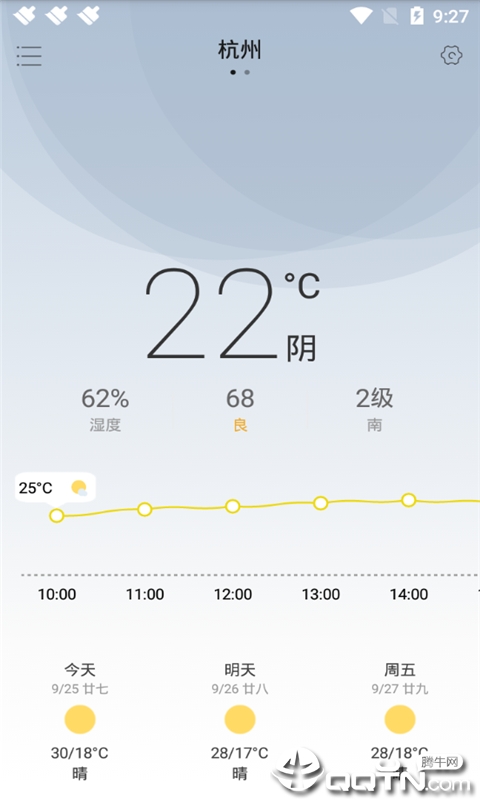 晓天气