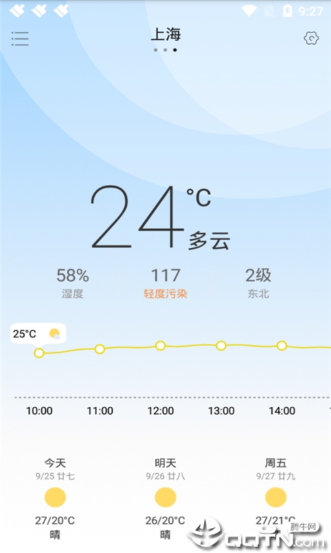 晓天气