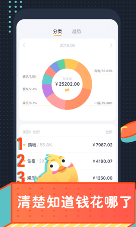 叨叨记账 叨叨记账