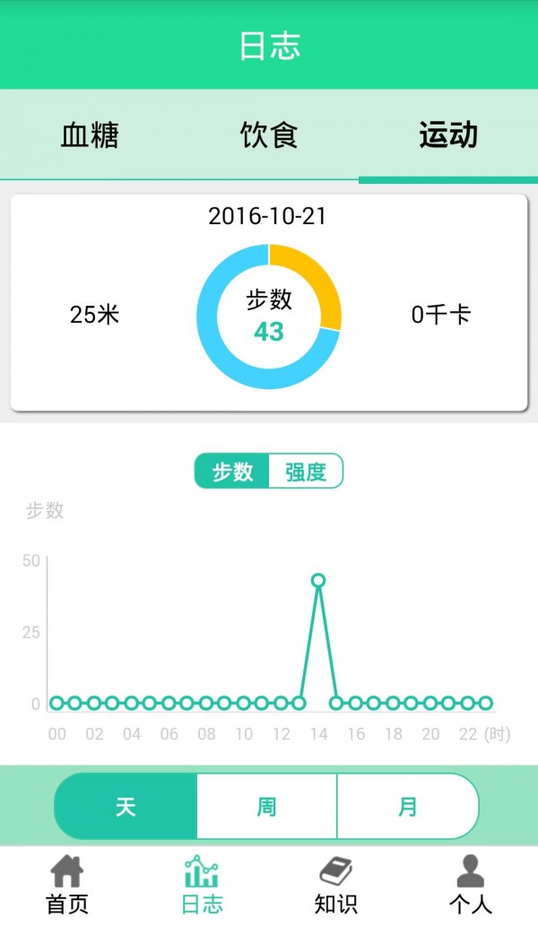 白糖网 白糖网