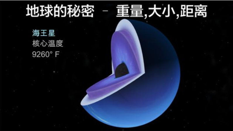 宇宙探索2游戏 宇宙探索2游戏