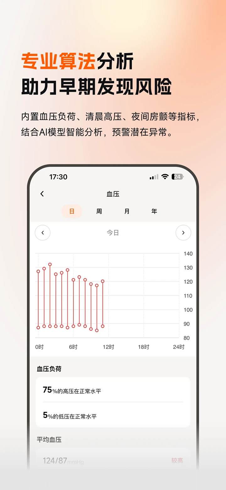 乐活元 乐活元