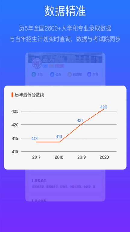 壹高考 壹高考