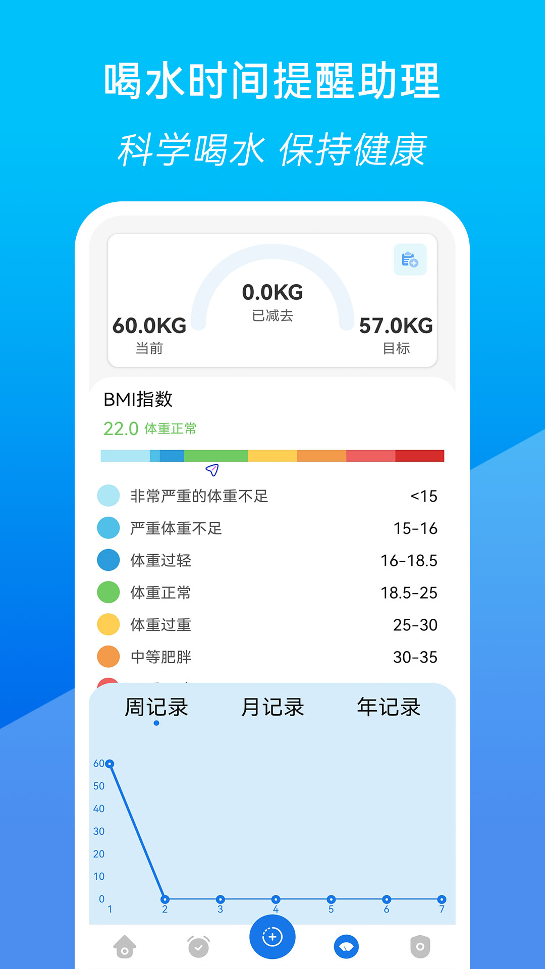 喝水时间提醒