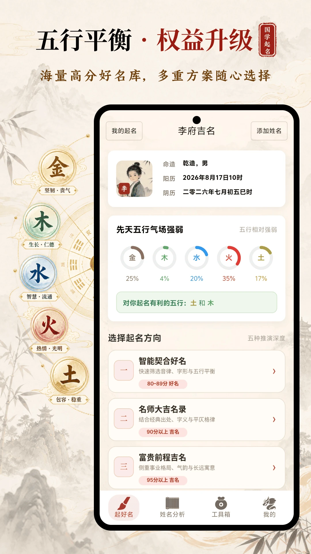 詩詞起名