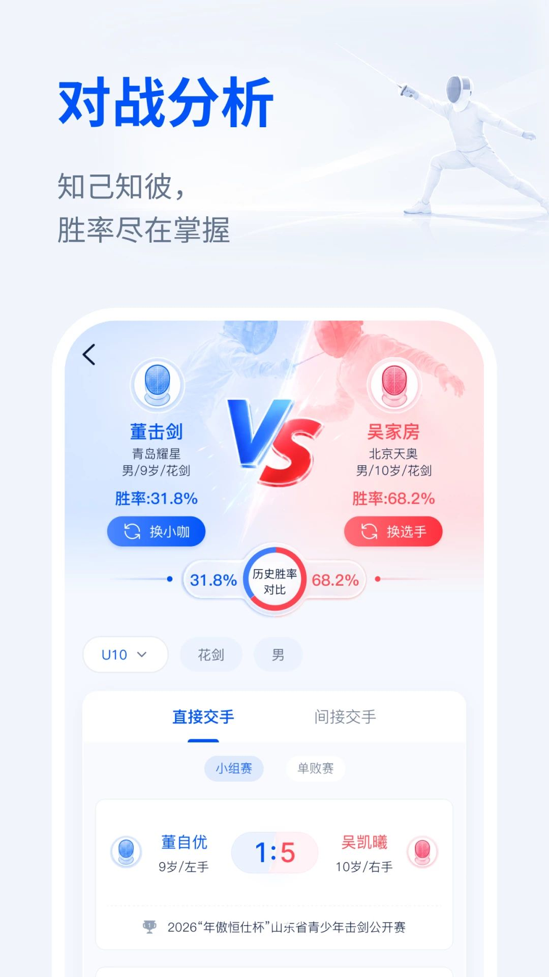 击剑家 击剑家