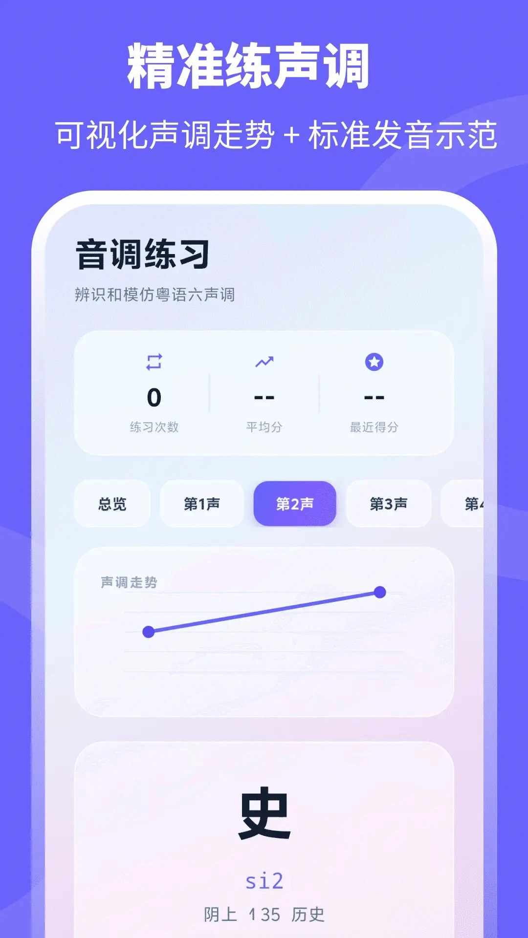 粤语+ 粤语+