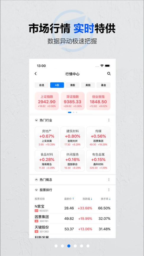 第一财经(财经掌上媒体平台) v13.17.10 安卓手机版