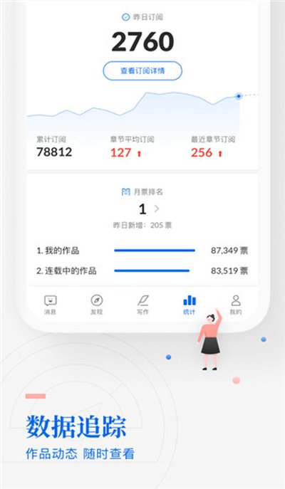 作家助手 作家助手