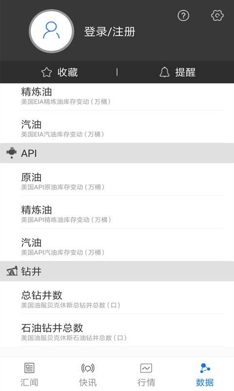 汇通原油 汇通原油