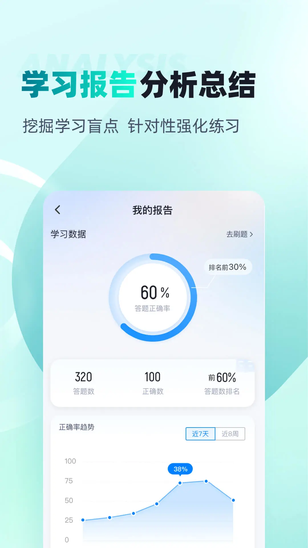 危险化学品考试聚题库