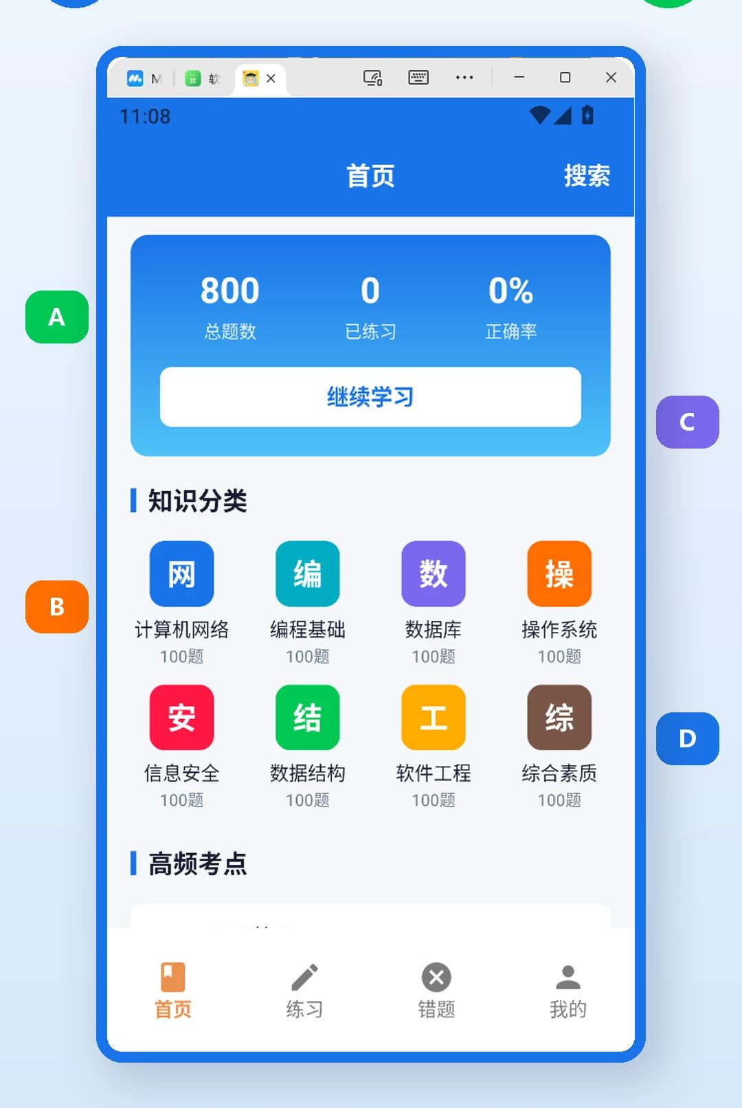 俄罗斯克拉题库