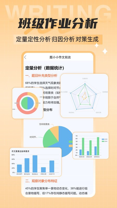题小小作文批改