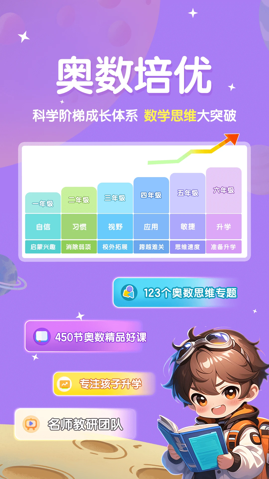 星空思维