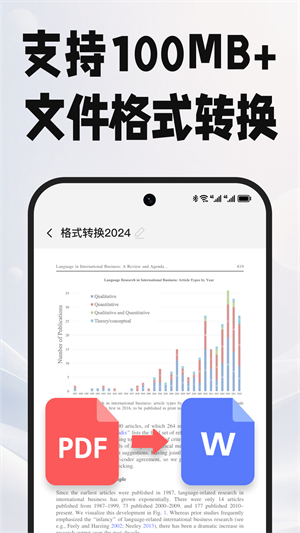 PDF文档管家