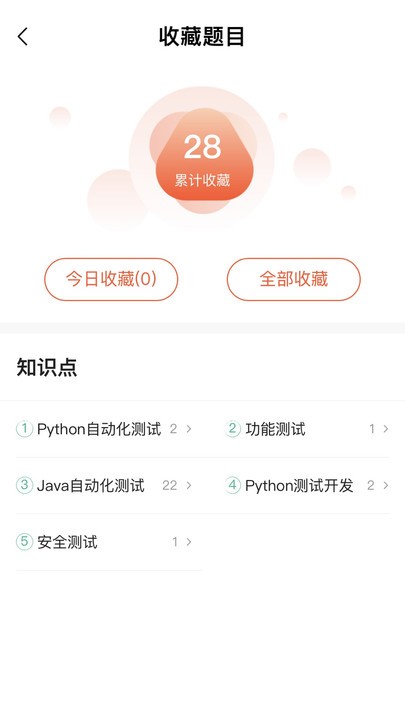 柠檬班