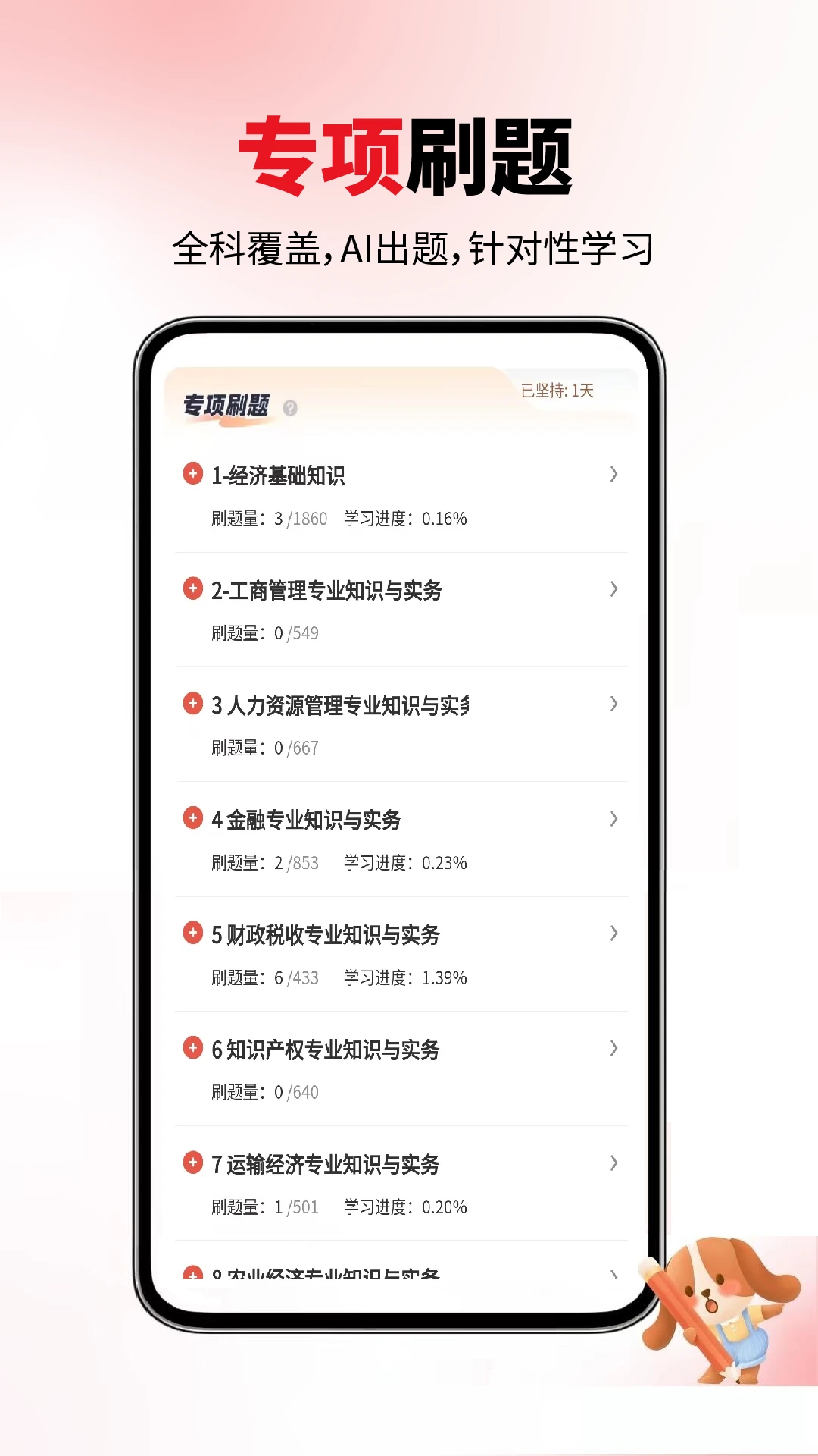 经济师真题库 经济师真题库