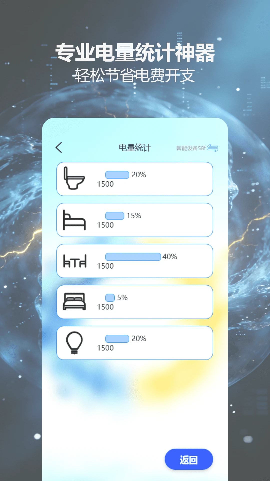 电力一点通 电力一点通