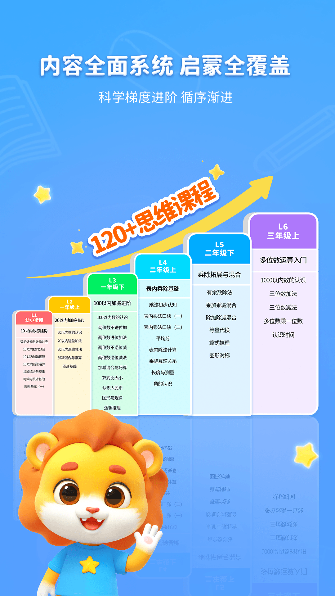 呱呱数学