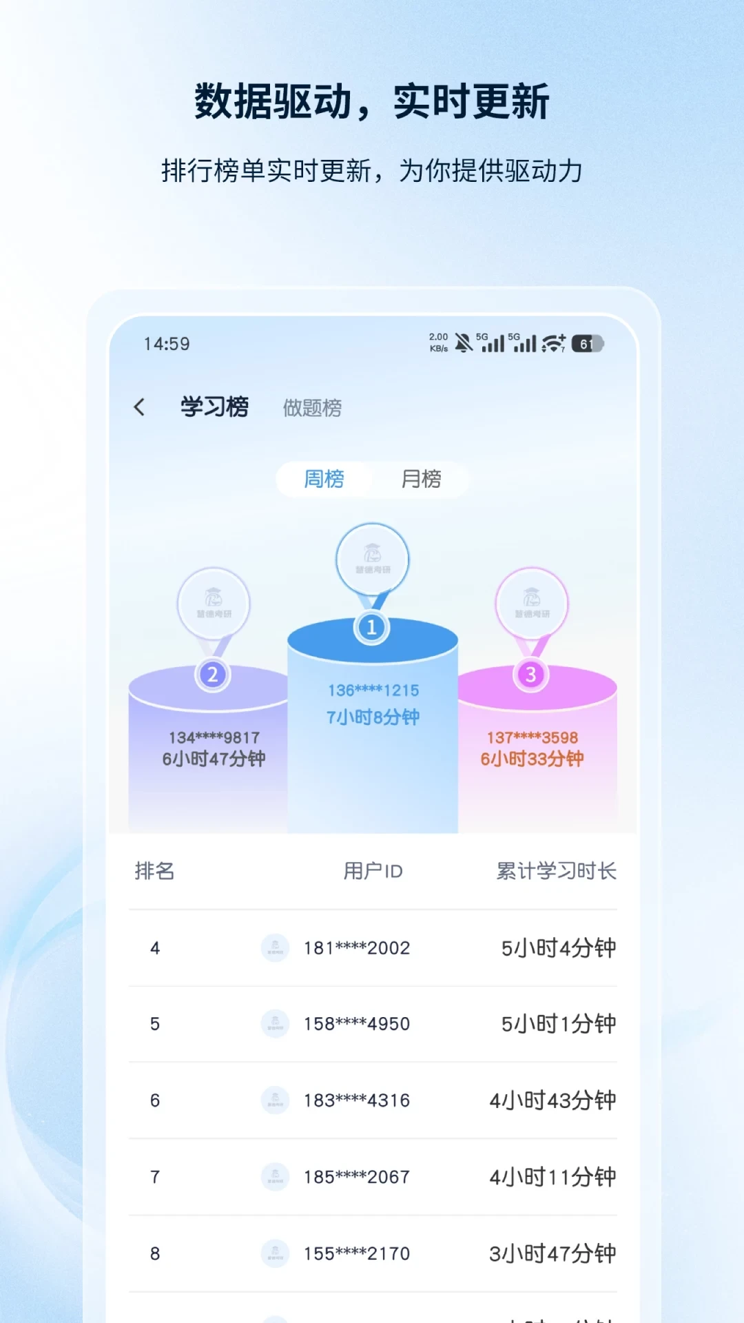 慧德考研
