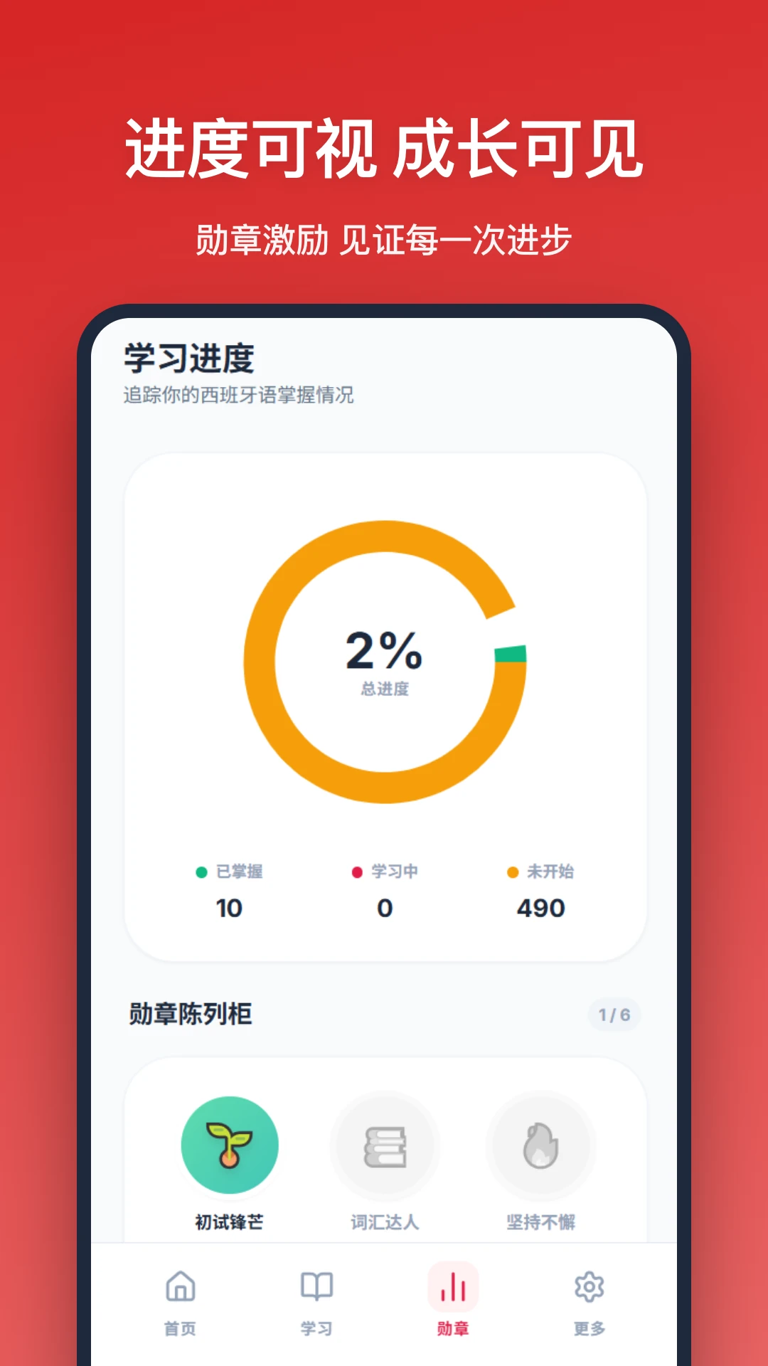 西班牙语单词