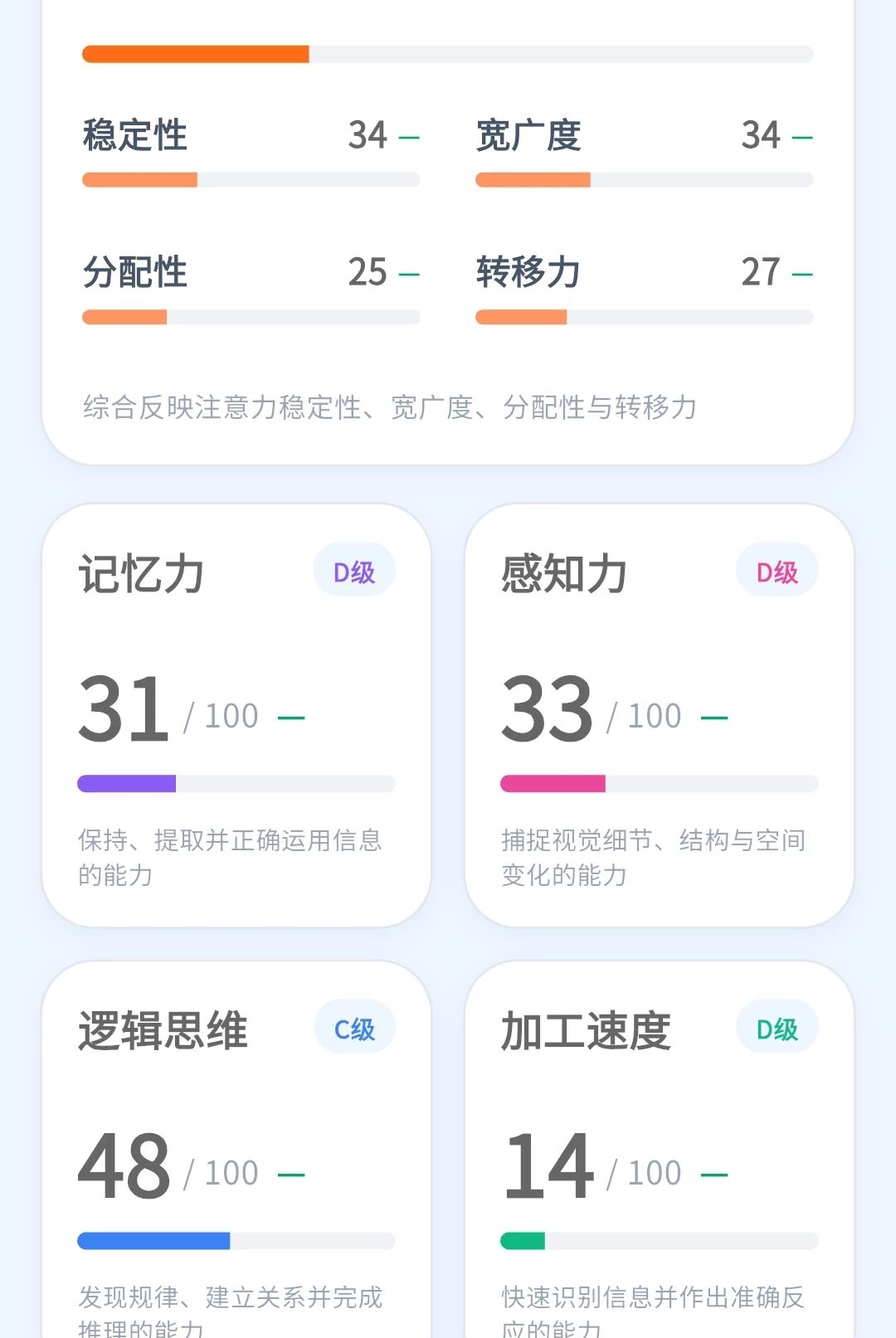 脑羽